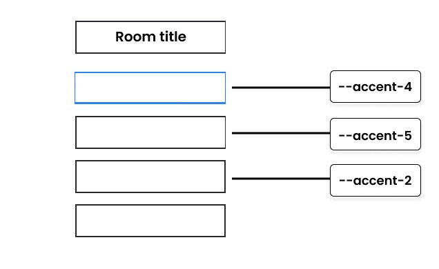 Entry screen example with json variables