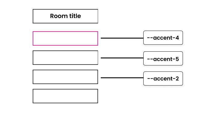 Entry screen example with json variables