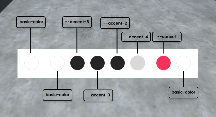 Variables JSON de la barra de herramientas