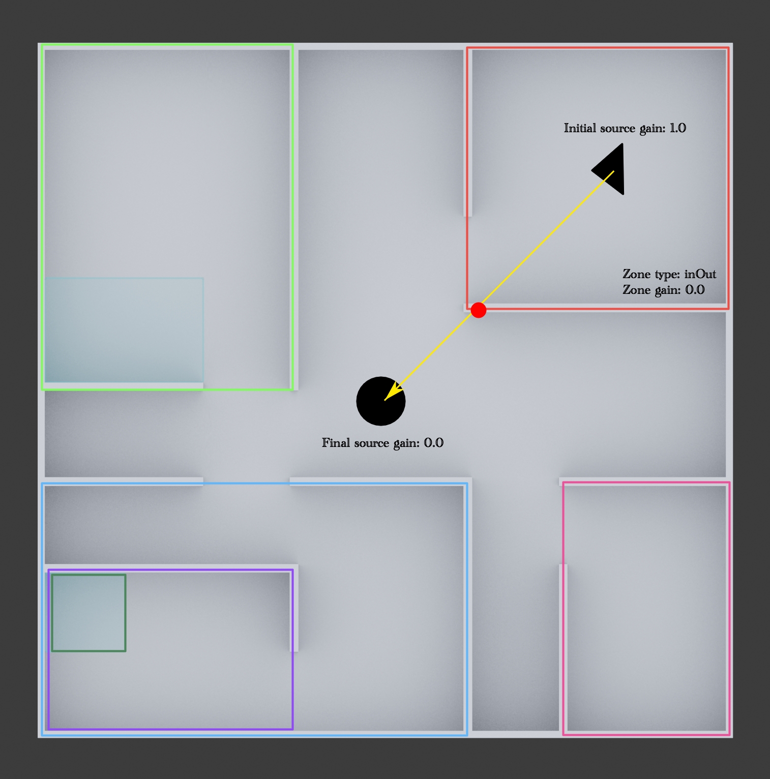 audio zones example